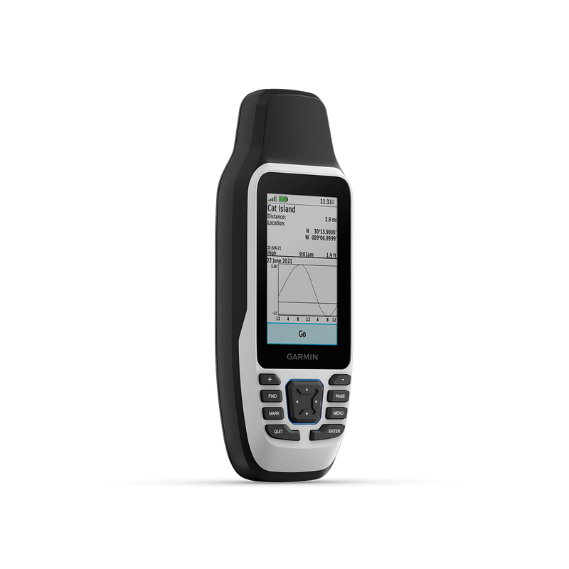 GPS