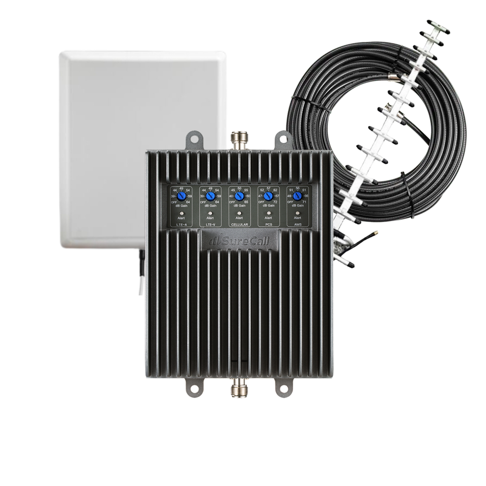 SureCall Fusion 5X